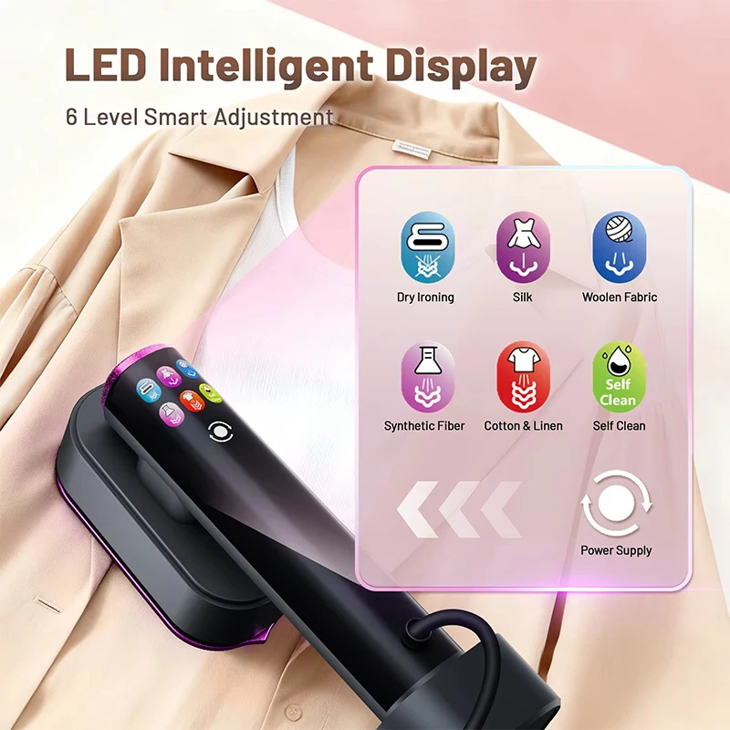 2026 Portable Steam Iron Professional Handheld Garment Steamer 1200W Household Fast Heating Garment Fabric Clothes Iron EU/US/UK