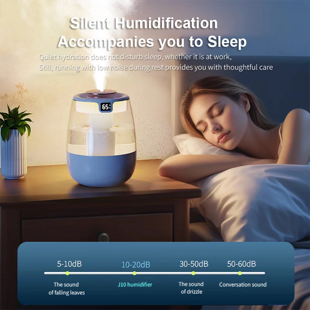 Air Humidifier 1.3L Large Capacity Double Spray Humidifier for Home Bedroom Plant Desktop USB Water Humidifier with Night Lamp
