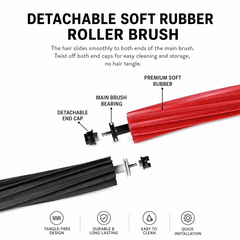Roborock Q8 Max/Q8 Max Plus/Q8 Max+/Q5 Pro/Q5 Pro Plus Replacement Parts Accessories Main Side Brush Hepa Filter Mop Dust Bag