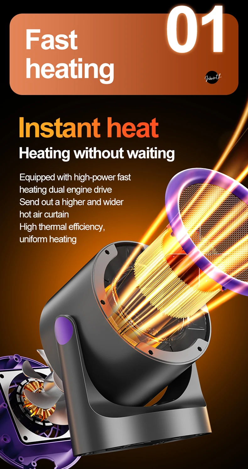 Desktop Heater Dormitory Mini Quick Heating Silent Energy Efficient Household Hot Air Blower Appliances Room Warmer For Office 