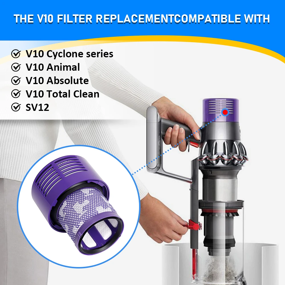 HEPA Filter For Dyson V10 SV12 Robot Vaccum Cleaner Washable Filter Replacement Accessories Home Cleaning Reusable Spare Parts