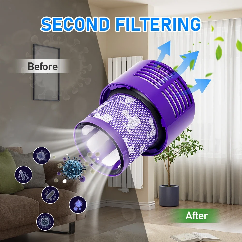 HEPA Filter For Dyson V10 SV12 Robot Vaccum Cleaner Washable Filter Replacement Accessories Home Cleaning Reusable Spare Parts