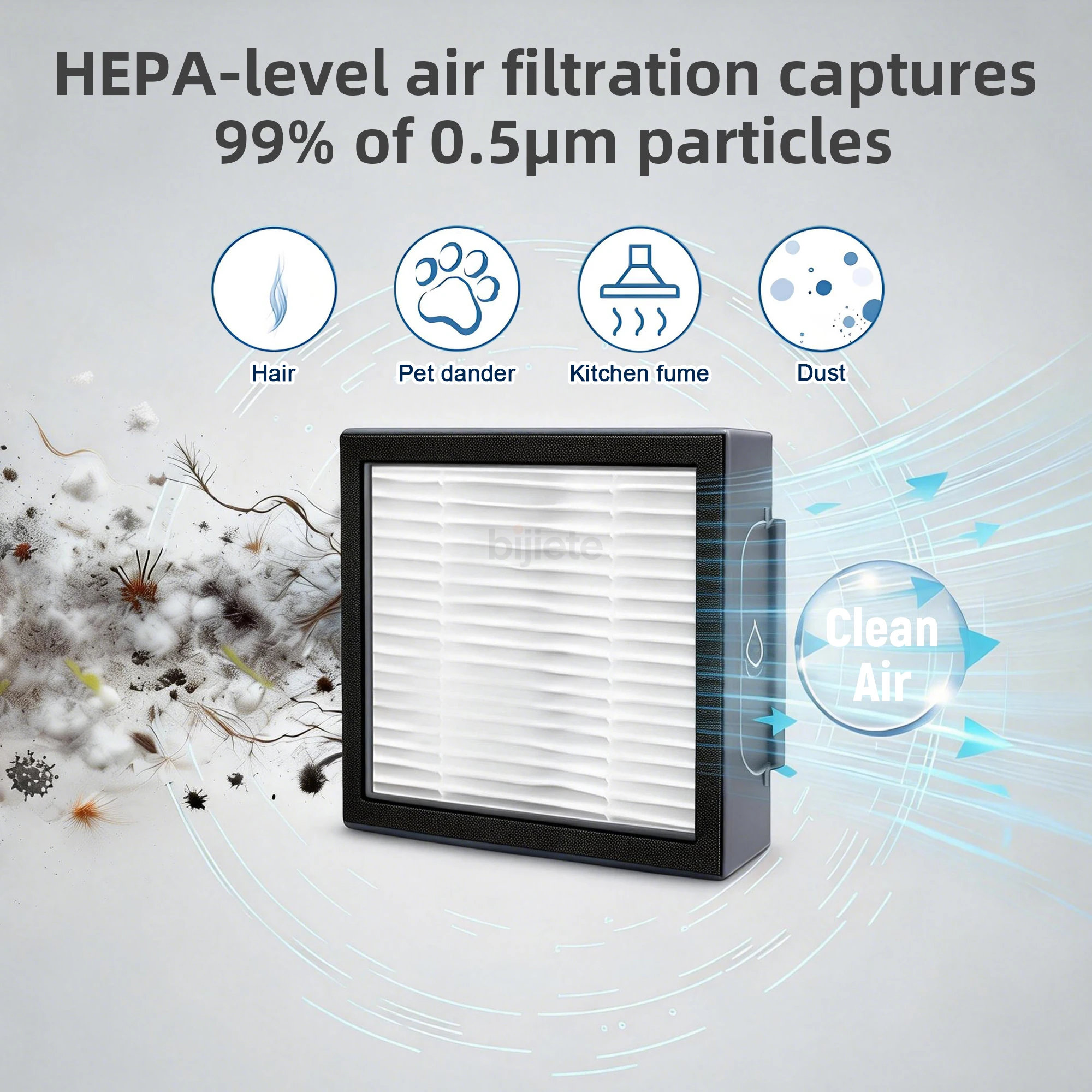 Filters Replacement For IRobot Roomba E I&J Series E5 E6 I1 I3 I4 I5 I6 I7 I8 J5 J6 J8 Vacuum Cleaner, Not For Combo J7 J7+