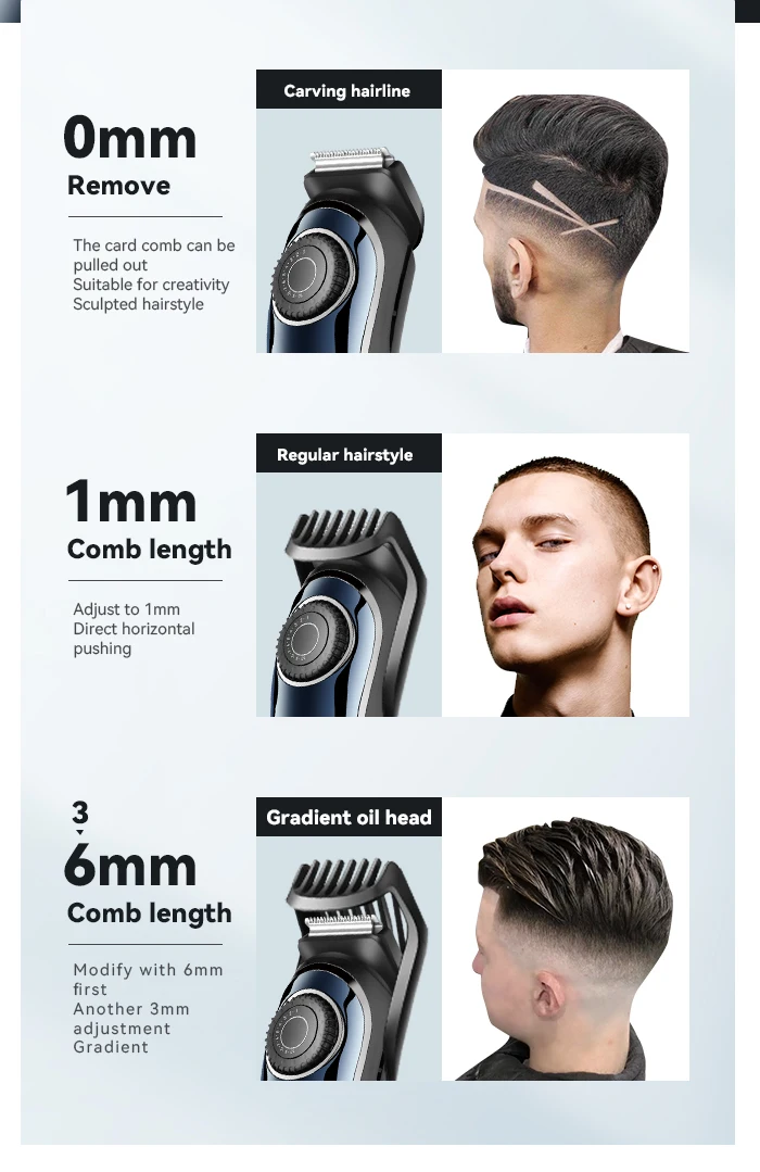 Kemei Hair Clipper Km-2299 Km-1256 Km-TX10 Men's Electric Hair Trimmer Machine Professional Hair Cutting Machine Clippers