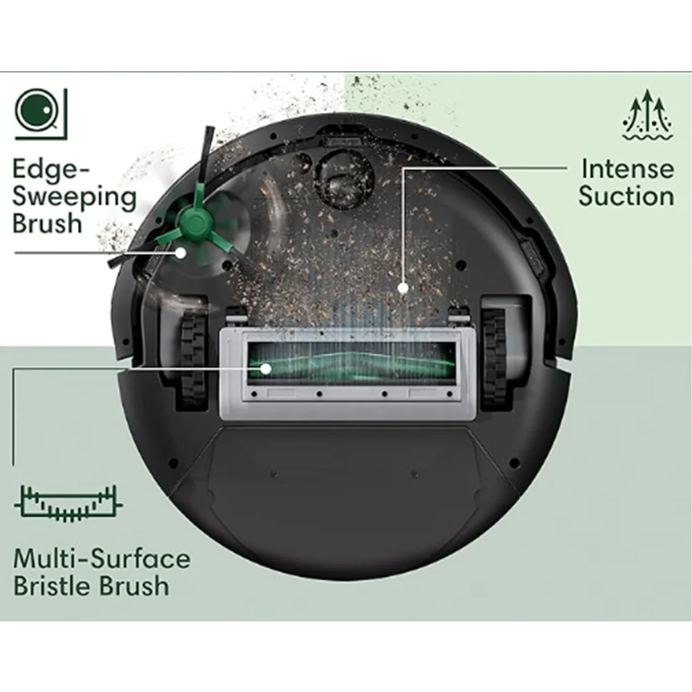 For IRobot Roomba 105 Combo/104 Combo/Essential Vac 2/Combo Essential Y0140 / Y011440/Mop Y0110 Robot Vacuum Replacement Parts