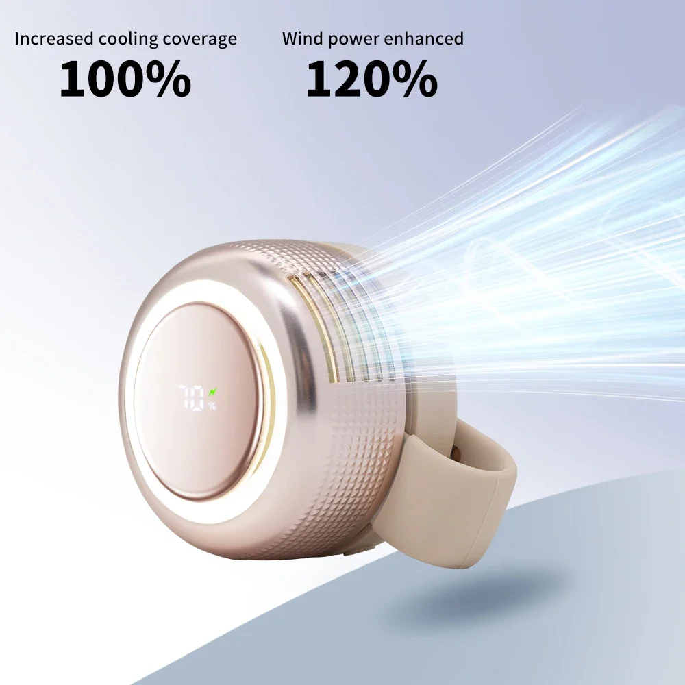 Innovative Turbo Blade Desk & Clip-On Fan: Powerful Airflow, Ultra-Quiet & Low Energy | 2000mAh Compact Battery for All-Day Use