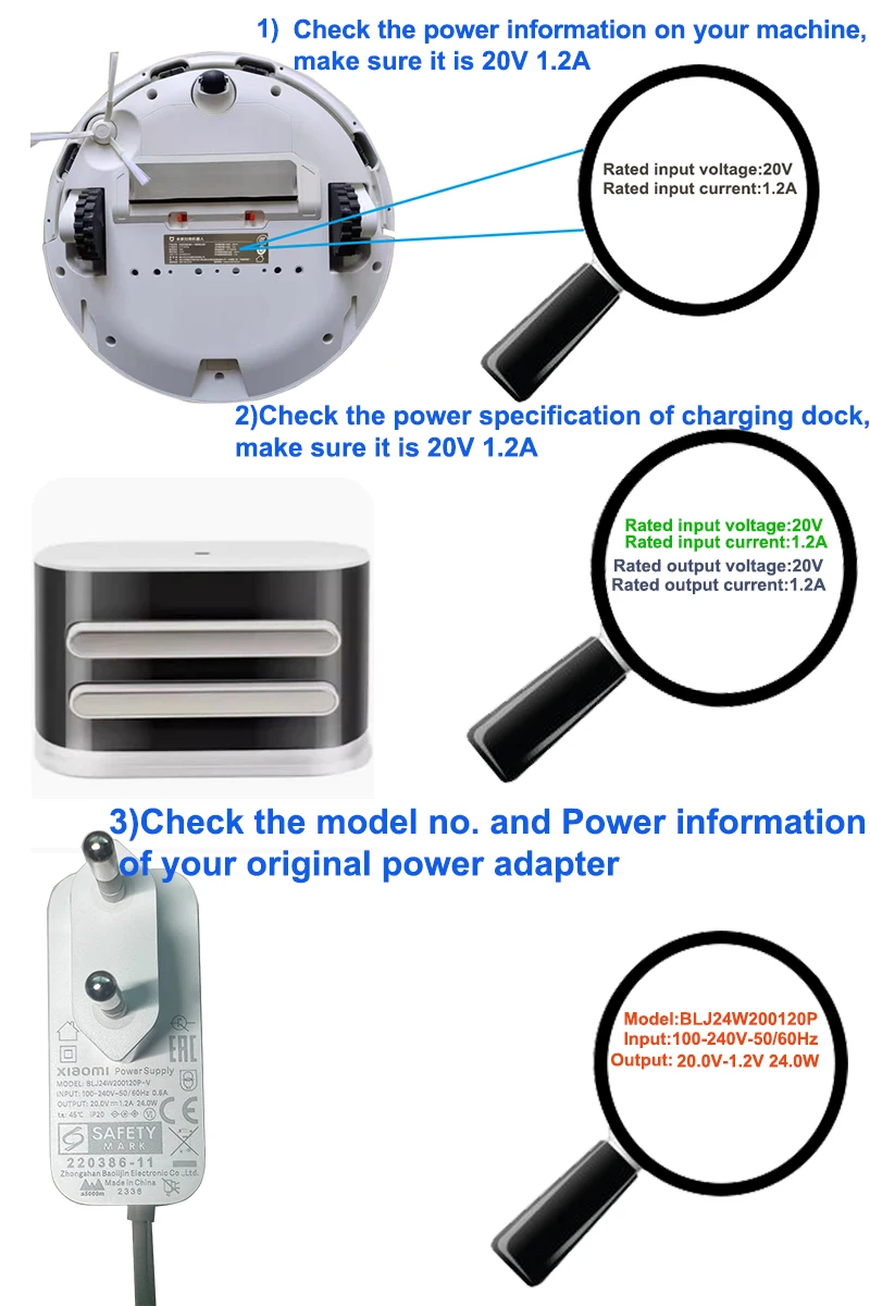 EU Power Supply for Xiaomi Mi Robot Vacuum-Mop Pro Essential STYTJ02YM MJSTG1 S12 S10 T12 Mop 2S Xiaomi Mi Robot Vacuum Charger