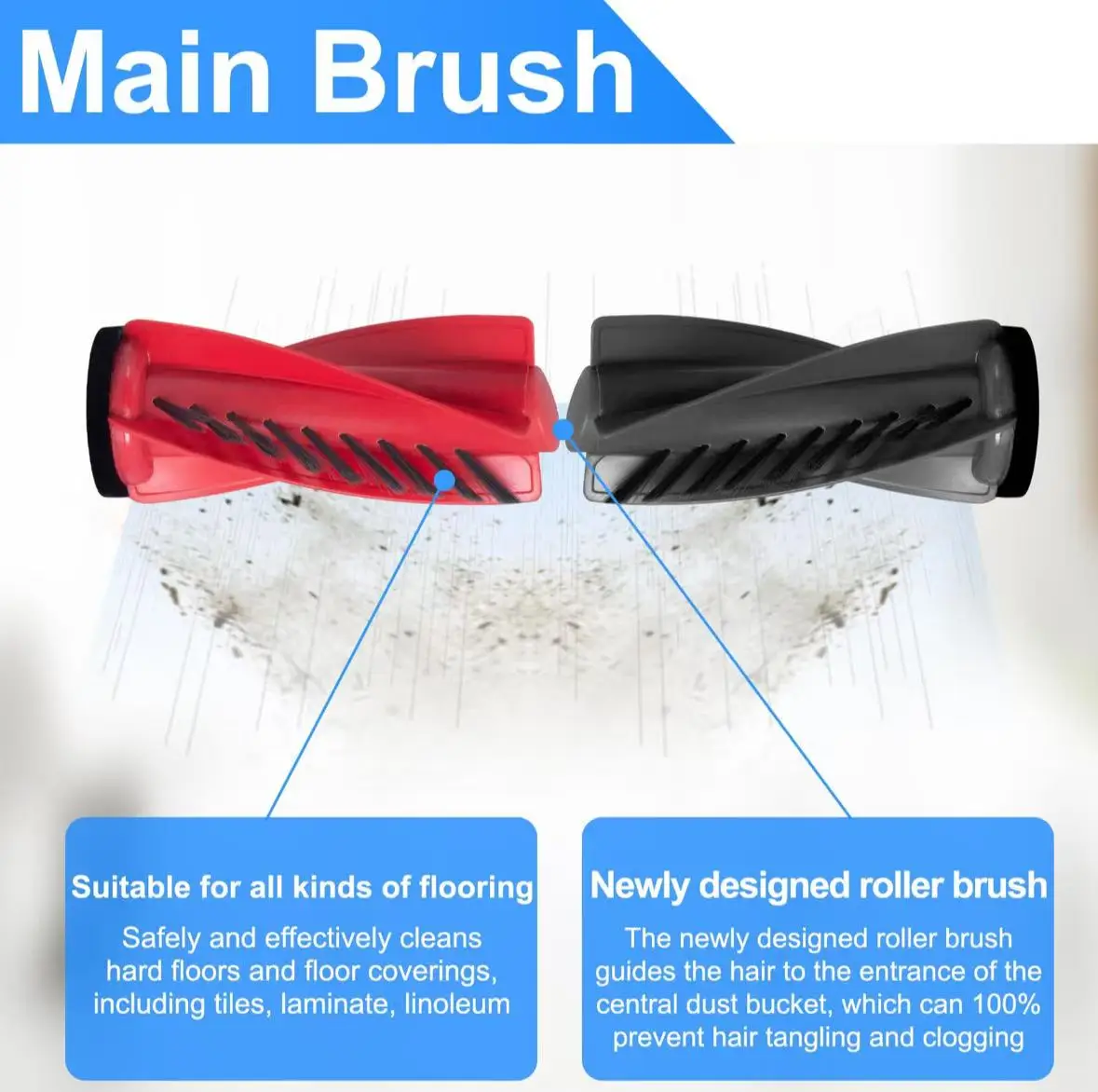 Roborock Saros 10 / S9 MaxV Ultra Robot Vacuum Spare Parts Main Side Brushes Mop Cloths HEPA Filters Dust Bags Accessories