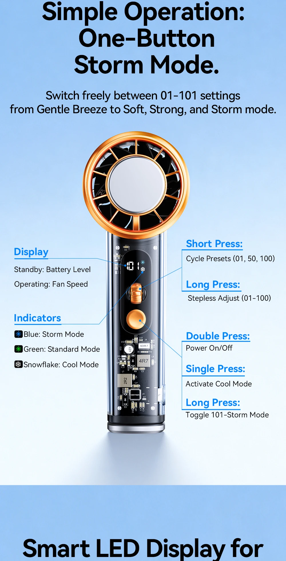 Vention Superconductive Cooling Handheld Fan 11000 RPM Brushless Motor 100 High Speeds LED Digital Display Outdoor Camping Fan
