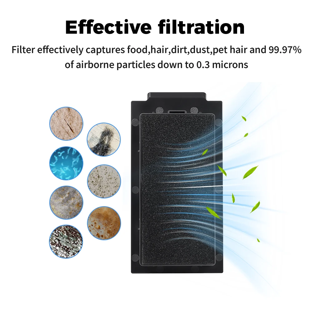 HEPA Filters for ECOVACS DEEBOT T50 Pro / T50 Omni / T50 Pro Omni / T30C Robot Vacuum Filters Replacement Accessories Spare Part