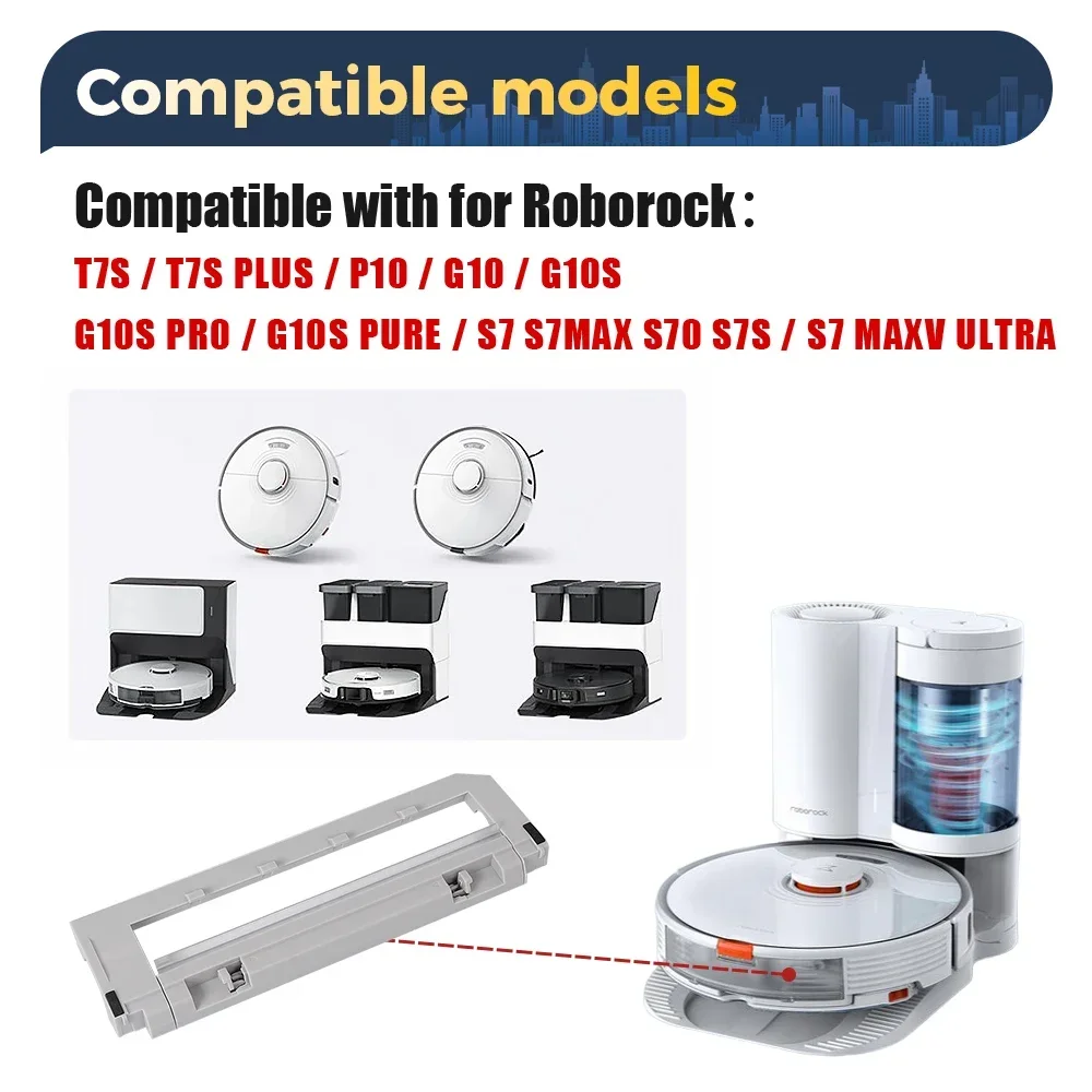For Roborock S7/S7MAX/S70/S7 MAXV/T7S/T7S PLUS/G10/G10S/G10S PRO Robot Vacuum Brush Cover Part Main Roller Brush Cover