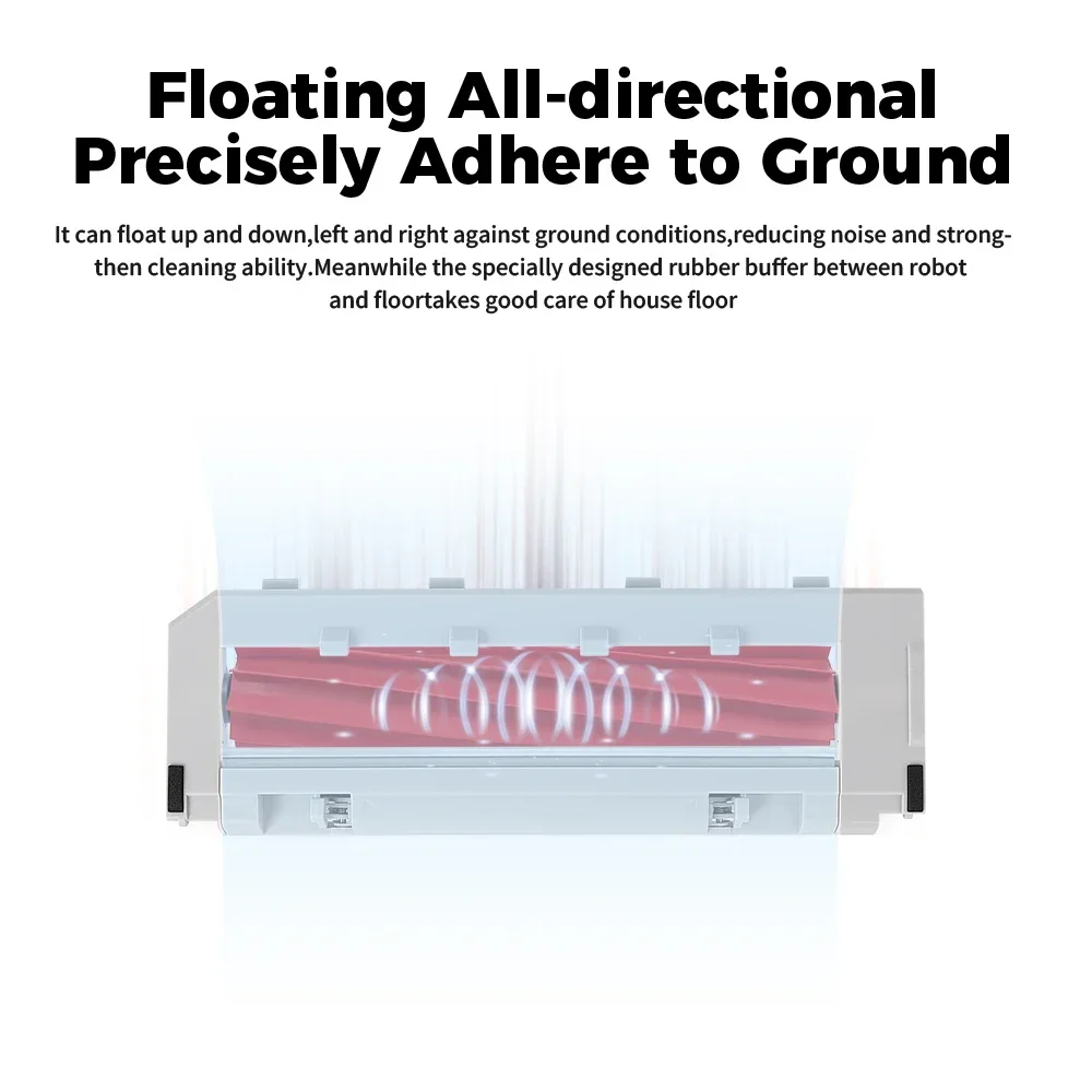 For Roborock S7/S7MAX/S70/S7 MAXV/T7S/T7S PLUS/G10/G10S/G10S PRO Robot Vacuum Brush Cover Part Main Roller Brush Cover