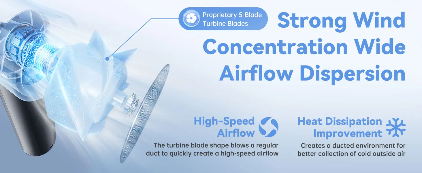 MUXNW Mini Portable Handheld Fan, 16800RPM 100-Speed Display, Safety Lock, 1800mAh Rechargeable