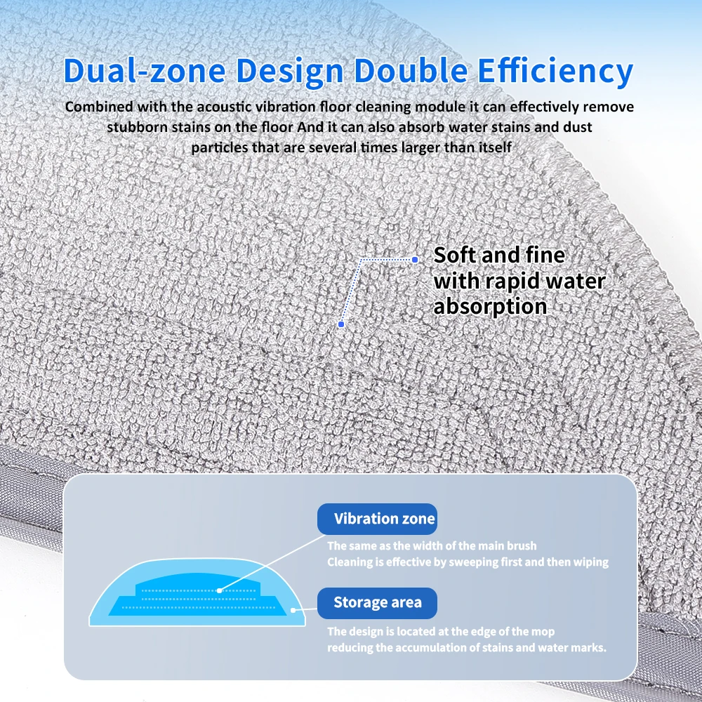 Mop Cloth For Roborock S8 MaxV Ultra S8 Max Ultra G20S Antibacterial Shock Mop Cloth Round Rag Robot Vacuum Cleaner Accessories
