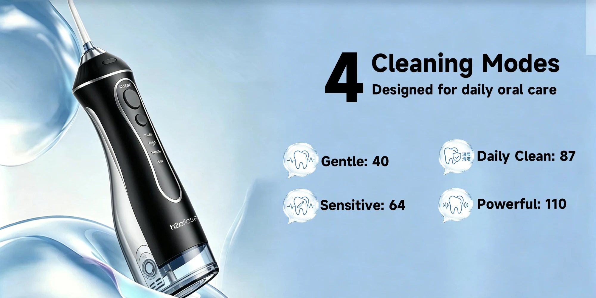 H2ofloss Portable Water Flosser Oral Irrigator 300ML 4 Modes, Curved Angled Tips Reach Back Teeth and Gaps, USB-C Rechargeable