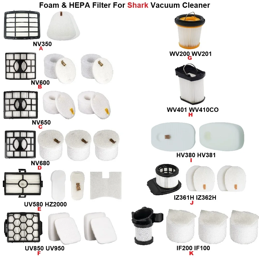 Foam & HEPA Filter For Shark NV350 NV600 NV650 NV680 HZ2000 UV850 WV200 WV401 HV380 IZ361H IF200 Vacuum Cleaner