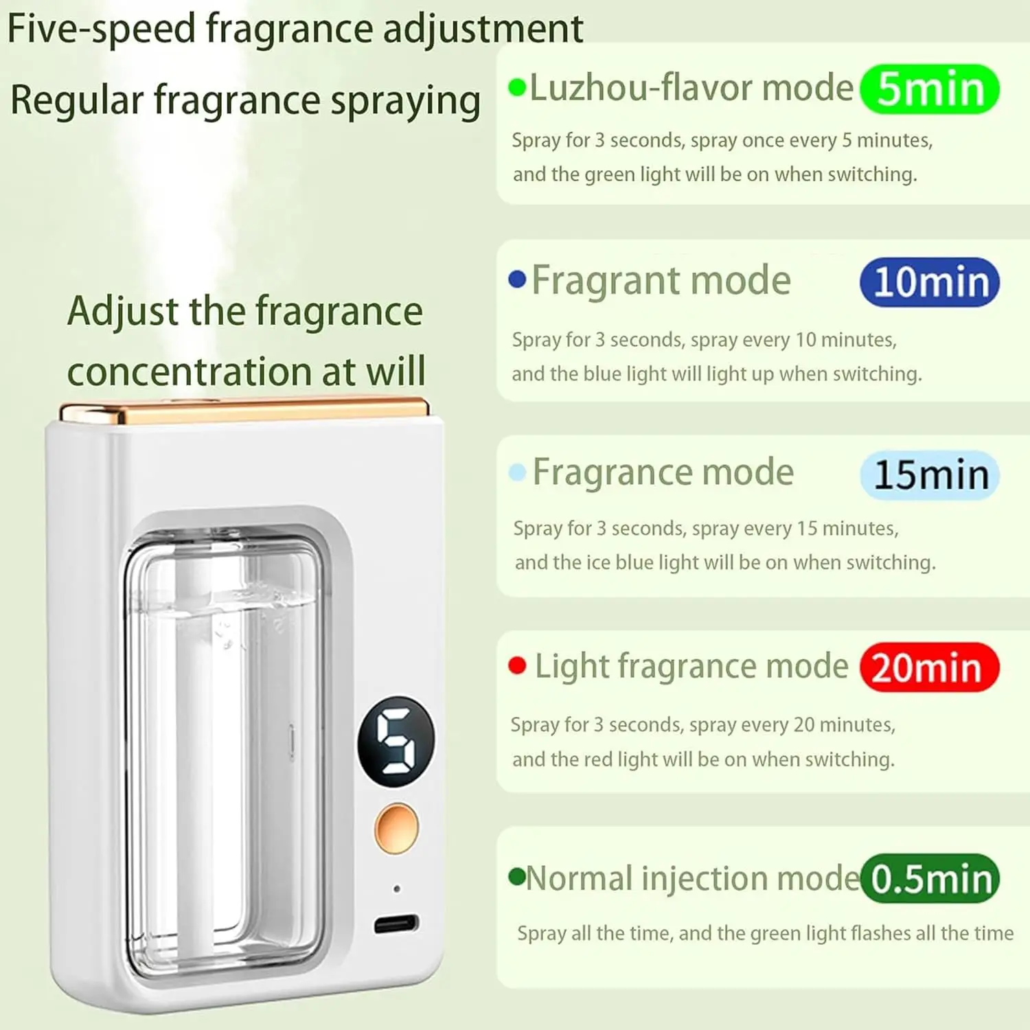 Automatic Aromatherapy Diffuser with 40ml Essential Oil 5-Speeds Air Freshener Spray Dispenser Rechargeable Humidifier for Home
