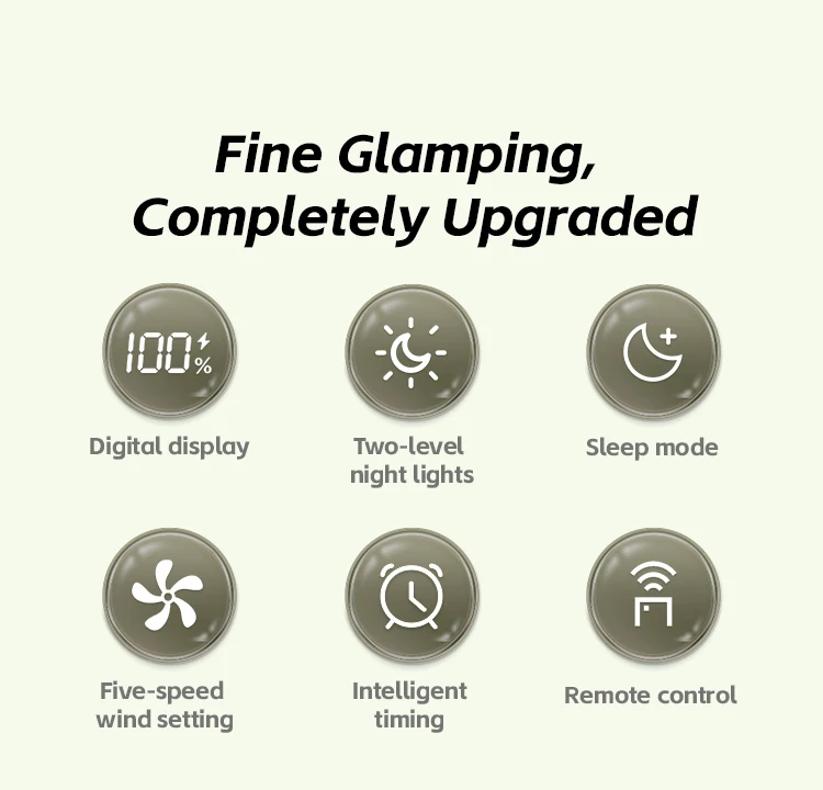 Portable 6 in 1 Outdoor Camping Fan 10000mAh Rechargeable Wireless Tent Ceiling Fan 5 Speed Adjustment Remote Control LED Light