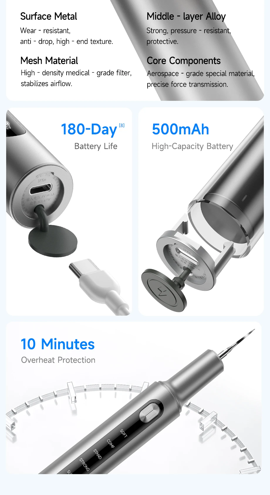 CURVY MOON T10 Electric Ultrasonic Calculus Scaler Tartar Eliminator Tooth Whiting Cleaning 5 Mode with UV LED Oral Care Tools