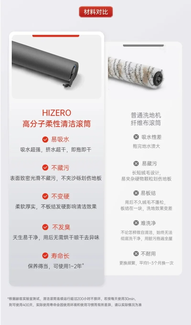Original HIZERO F100 F200 F300 F500 F600 F805 H100 R700 Compatible Cleaning Roller Consumables for HIZERO Wet Dry Vacuum