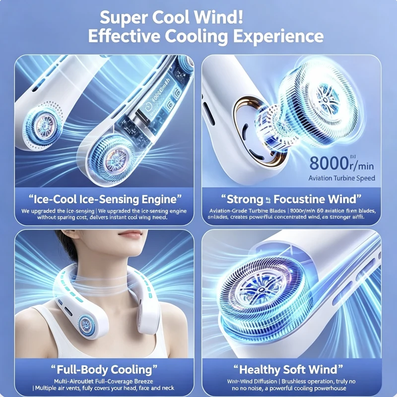 New Portable Neck Fan Upgraded, Long Battery Life Battery, Neck Support, 5 Speeds Gears Adjustment, Outdoor Wearable Hands-Free