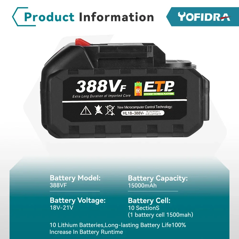 YOFIDRA 26mm Brushless Electric Hammer Electric Pick Impact Drill Multi-function Cordless Rotary Tool For Makita Battery Pin