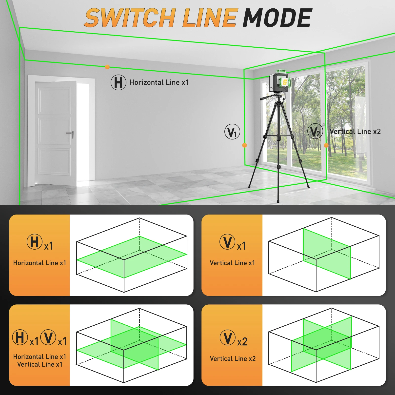 SAVSEC 12 Lines 3D Laser Level Green Beam Self-Leveling 360° Horizontal & Vertical Cross Lines Laser Tools With Lithium Battery