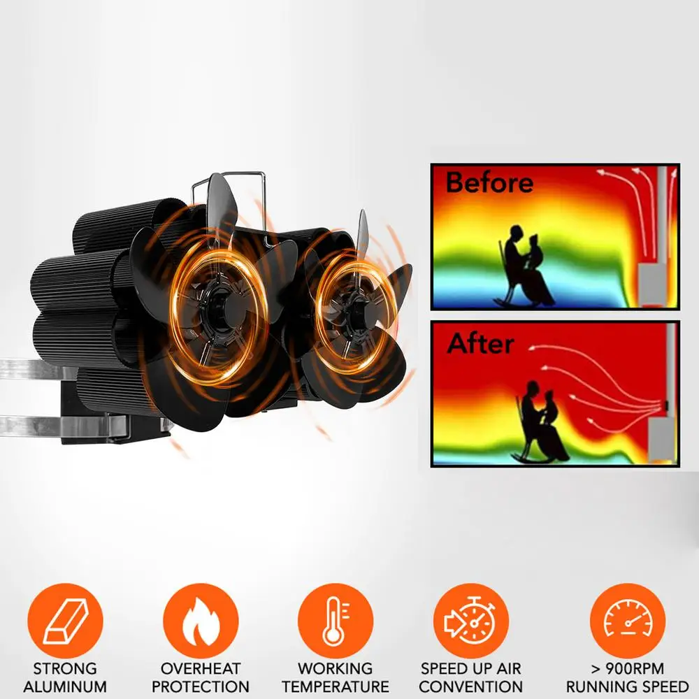 Fireplace Fan Heat Powered Silent Heat Activated Fan Wood Stove Blower Low Noise Wood Burner Fan Thermal Fan For Wood Burning