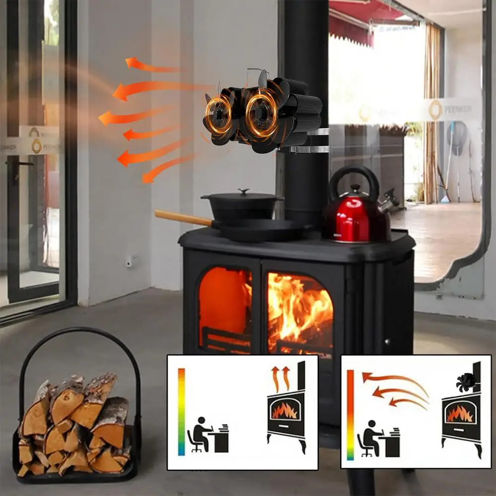 Fireplace Fan Heat Powered Silent Heat Activated Fan Wood Stove Blower Low Noise Wood Burner Fan Thermal Fan For Wood Burning