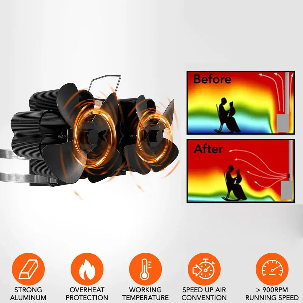 Fireplace Fan Heat Powered Silent Heat Activated Fan Wood Stove Blower Low Noise Wood Burner Fan Thermal Fan For Wood Burning