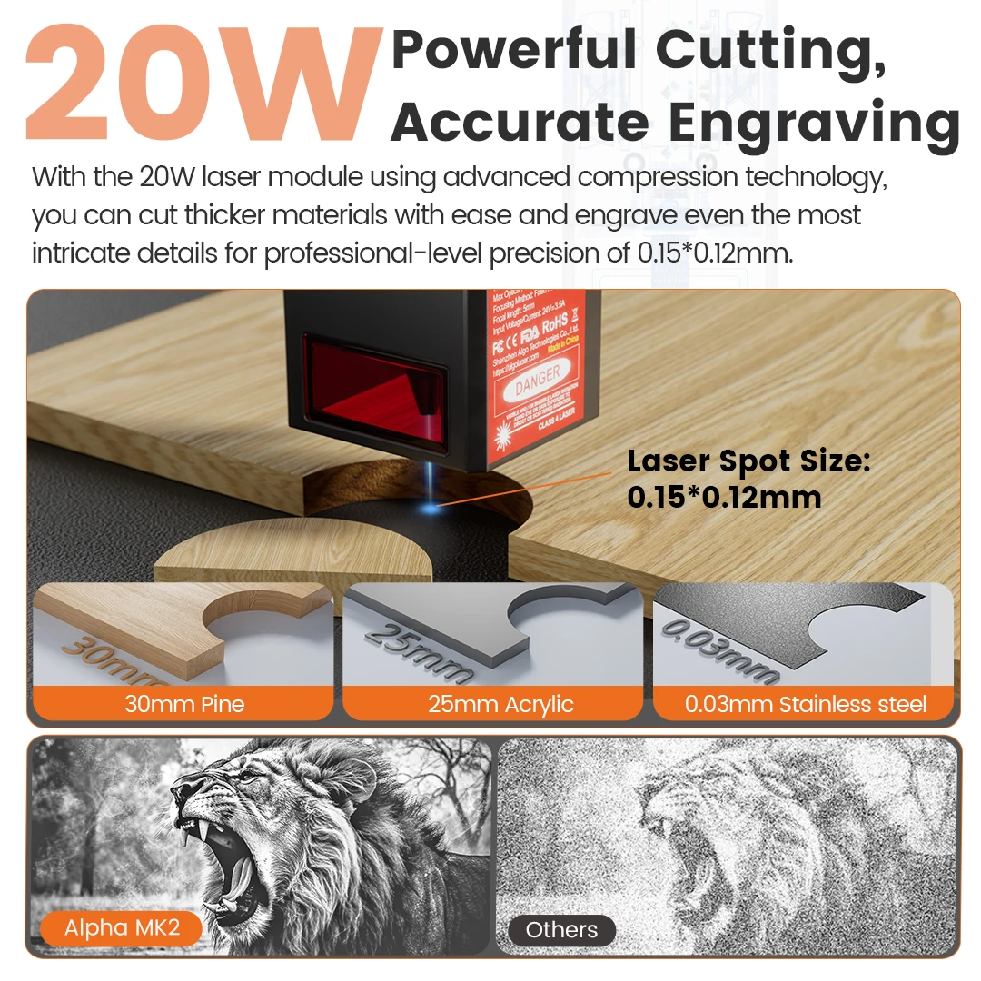 Smart Desktop Class 1 Industry Engraving Machine Touch Screen 20W AlgoLaser Alpha MK2 Laser Cutter For Wood Acrylic ABS MDF