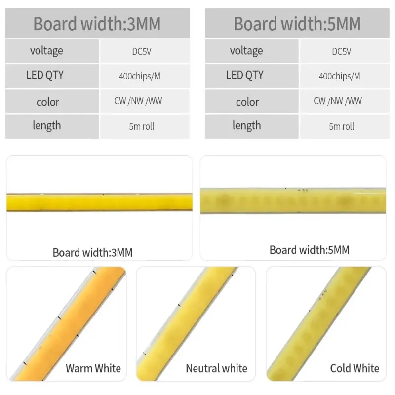 Ultra Thin COB LED Strip 3mm 5mm DC12V/24V 400Leds/m RA90 High Density Flexible FOB Ribbon Rope Tape Dimmable Linear Lighting