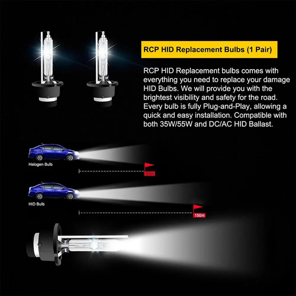 Xenon Headlight Bulbs Automotive Headlight Bulbs 35W Automobile Headlight Assemblies Parts & Accessories Long Lifespan For