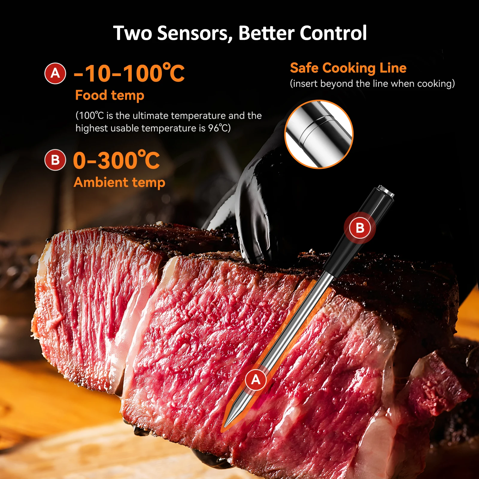 INKBIRD WiFi Meat Thermometer, 5mm Ultra Thin Probe, Bluetooth 5.4, 26 Preset Menus, IP67 Waterproof, Perfect for BBQ Meat Party