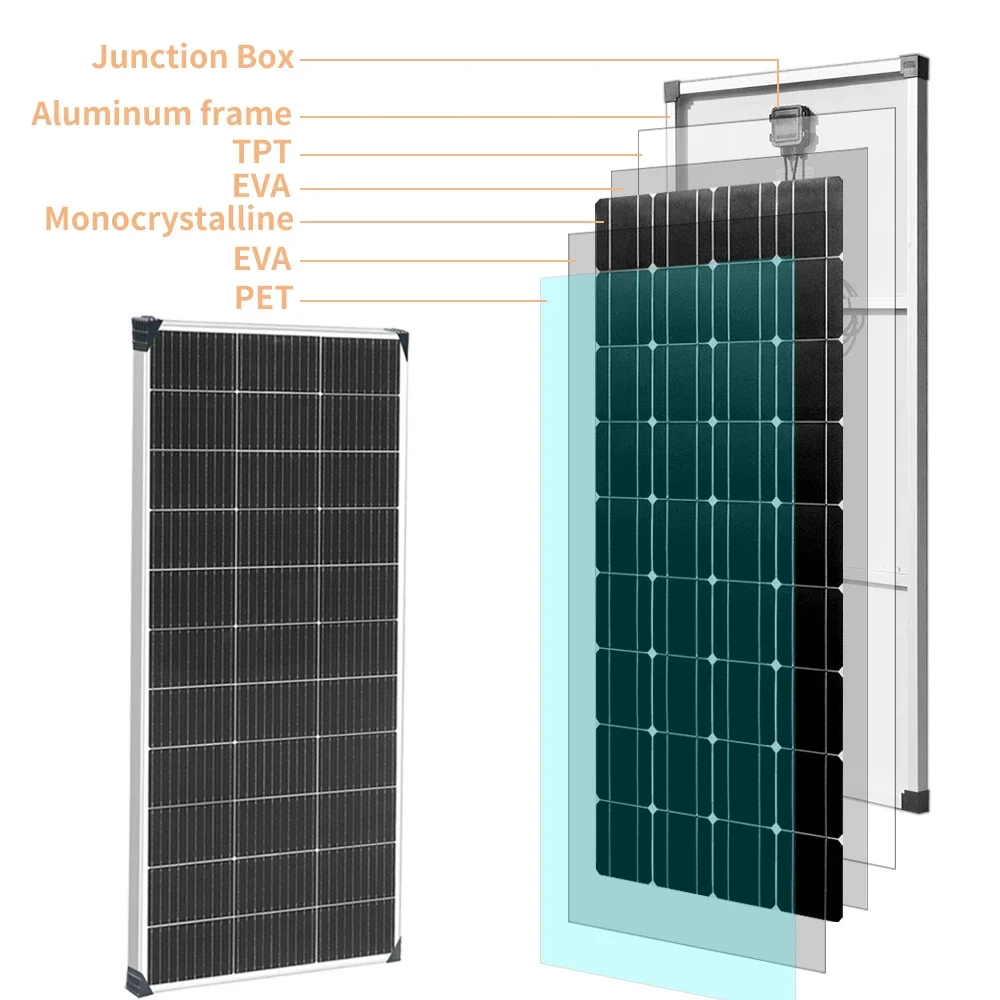 Photovoltaic Panel 150W 120W 100W 50W Flexible Solar Panel Aluminum Frame for Home Balcony Camper RV Car Boat Outdoor Travel