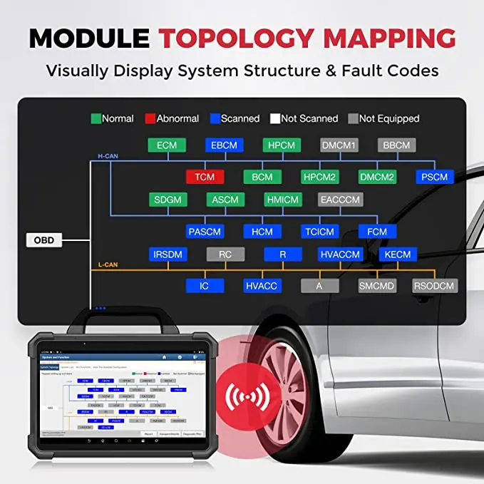 LAUNCH X-431 PAD7 PADVII Car Diagnostic Tools J2534 Smartlink Automotive Scanner Auto Online Programming OBD 2 Years Free Update