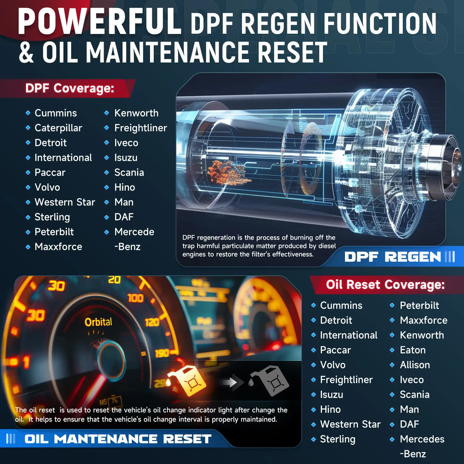 New LAUNCH CRP129HD Heavy Duty Truck Diesel Scanner Diagnostic Tool Oil DPF Reset Speed Limit Adjust Bi-directional Commercial