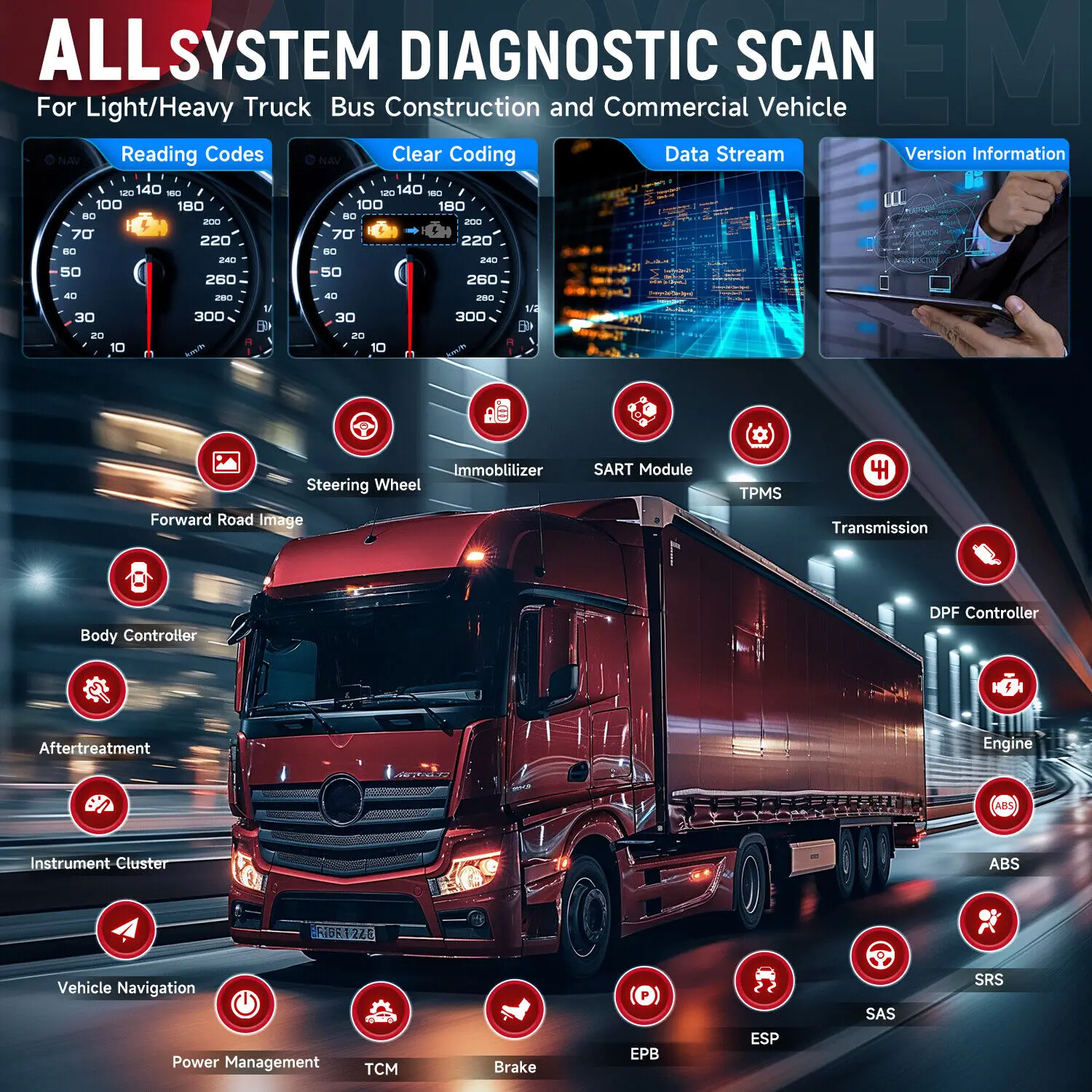 New LAUNCH CRP129HD Heavy Duty Truck Diesel Scanner Diagnostic Tool Oil DPF Reset Speed Limit Adjust Bi-directional Commercial