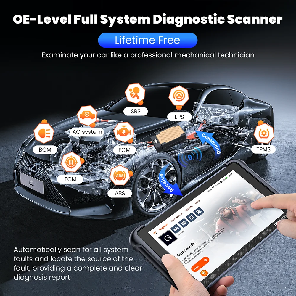 Lifetime Free Update THINKCAR THINKSCAN 689BT AI Assistant OBD2 Diagnostic Tool ECU Coding Bi-directional 35 Reset CANFD DOIP
