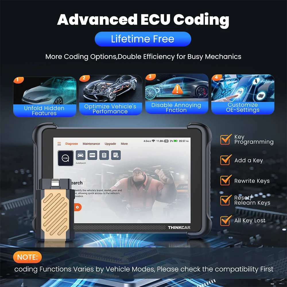 Lifetime Free Update THINKCAR THINKSCAN 689BT AI Assistant OBD2 Diagnostic Tool ECU Coding Bi-directional 35 Reset CANFD DOIP