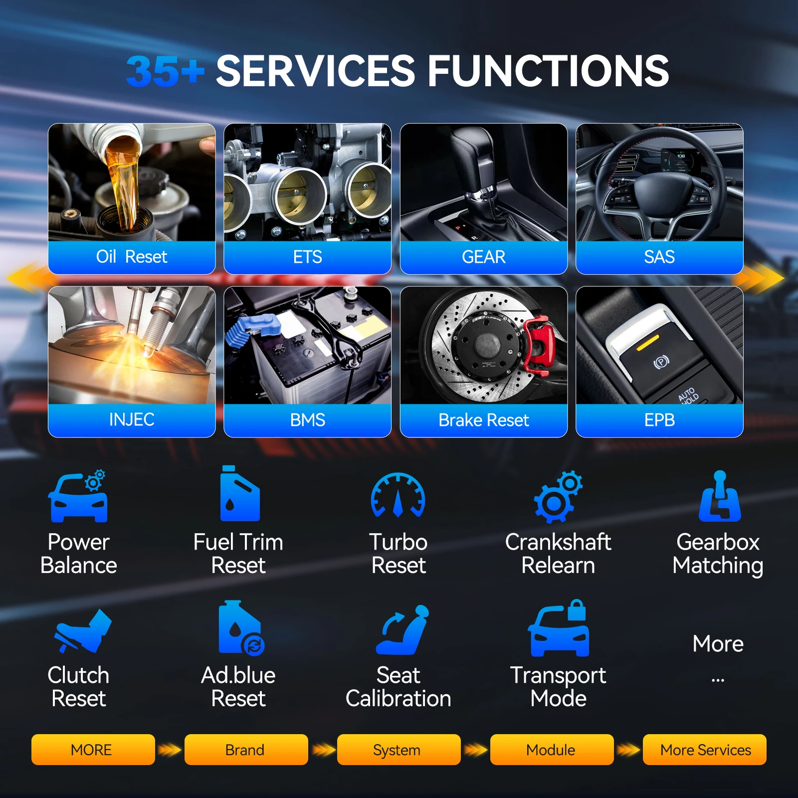 MUCAR 892BT Car Diagnostic Tools Free AI CANFD DoIP All System Auto Scan Tool ECU Coding Bi-Directional OBD2 Scanner 35 Resets