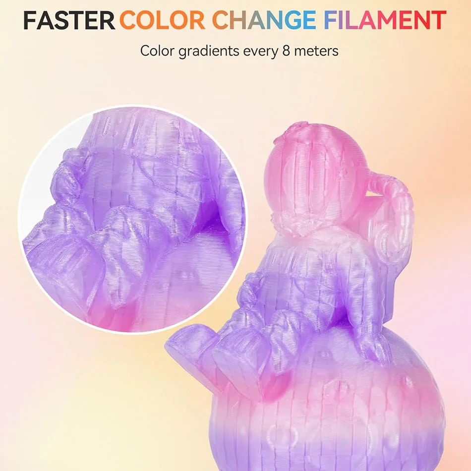 JAYO Rainbow 3D Printer Filament 1.75mm PLA / Silk PLA / PLA Transparent Rainbow 3D Filament