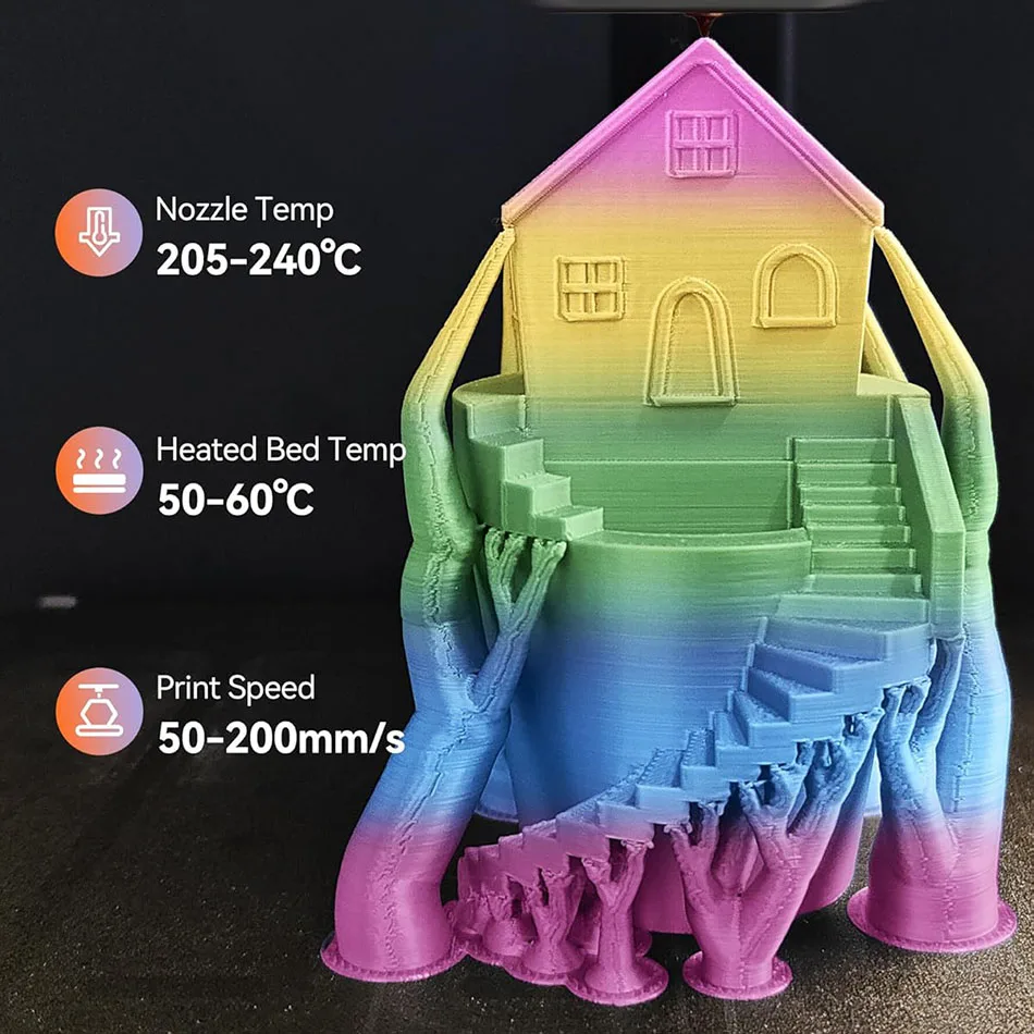 JAYO Rainbow 3D Printer Filament 1.75mm PLA / Silk PLA / PLA Transparent Rainbow 3D Filament