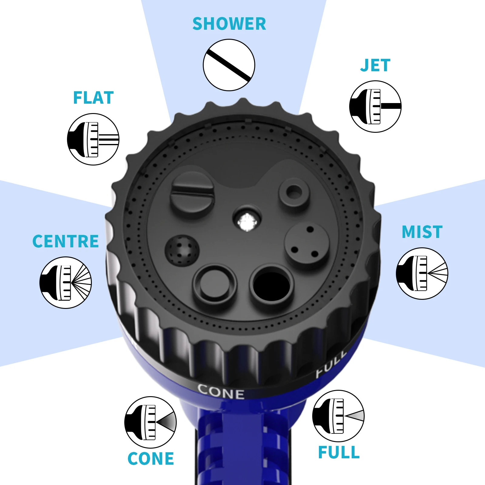 Garden Hose Pipe 75FT/100FT/150FT/200FT Expandable Garden Hosepipe Strongest Double Latex Inner Tube with 7 Function Spray Gun