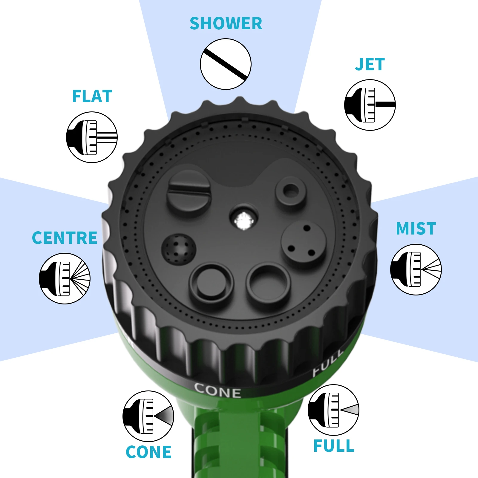 Garden Hose Pipe 75FT/100FT/150FT/200FT Expandable Garden Hosepipe Strongest Double Latex Inner Tube with 7 Function Spray Gun