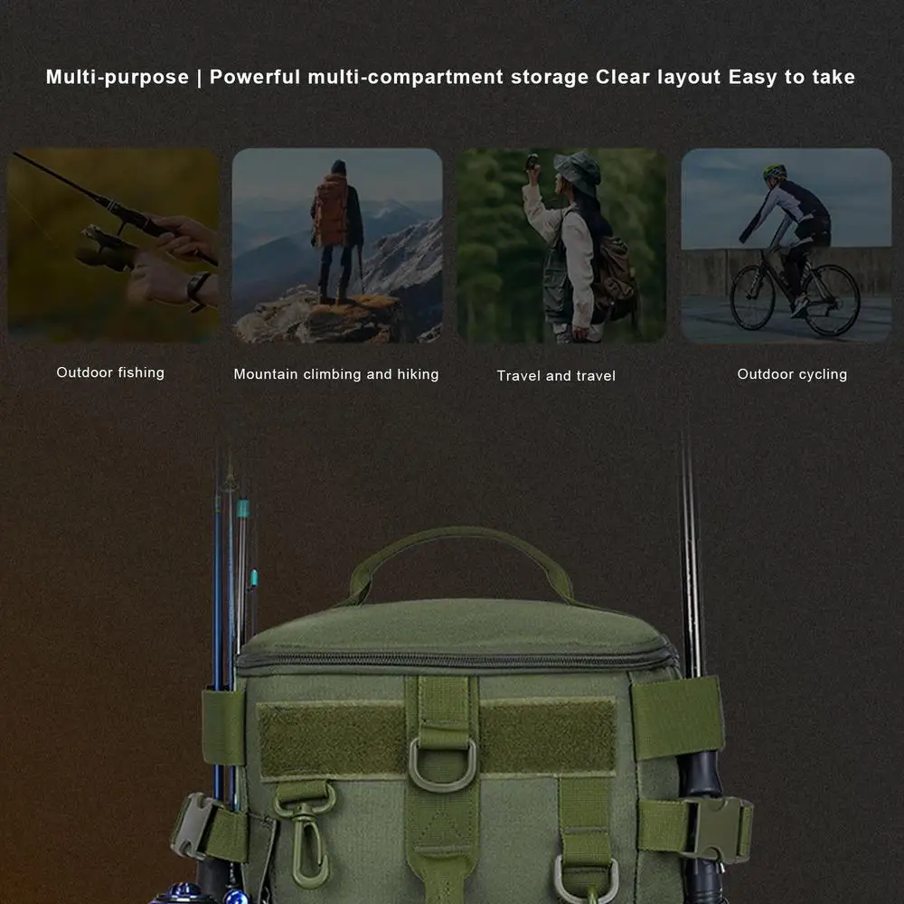 Backpack For Fishing Storage Bag Fishing Bag Water-Resistant Fishing Tackle Bag Storage Organizer With Rod Holders Large Fishing