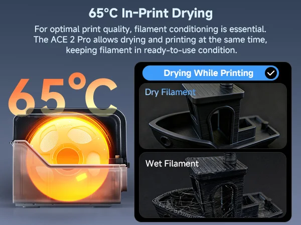 ANYCUBIC Kobra 3 Max V2 Combo 3D Printer Up to 600mm/s Maximum Print Speed Massive Build Volume 500*420*420mm Smart APP Control