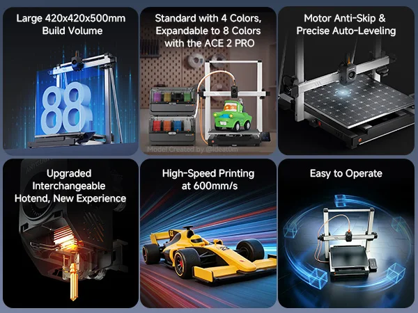 ANYCUBIC Kobra 3 Max V2 Combo 3D Printer Up to 600mm/s Maximum Print Speed Massive Build Volume 500*420*420mm Smart APP Control