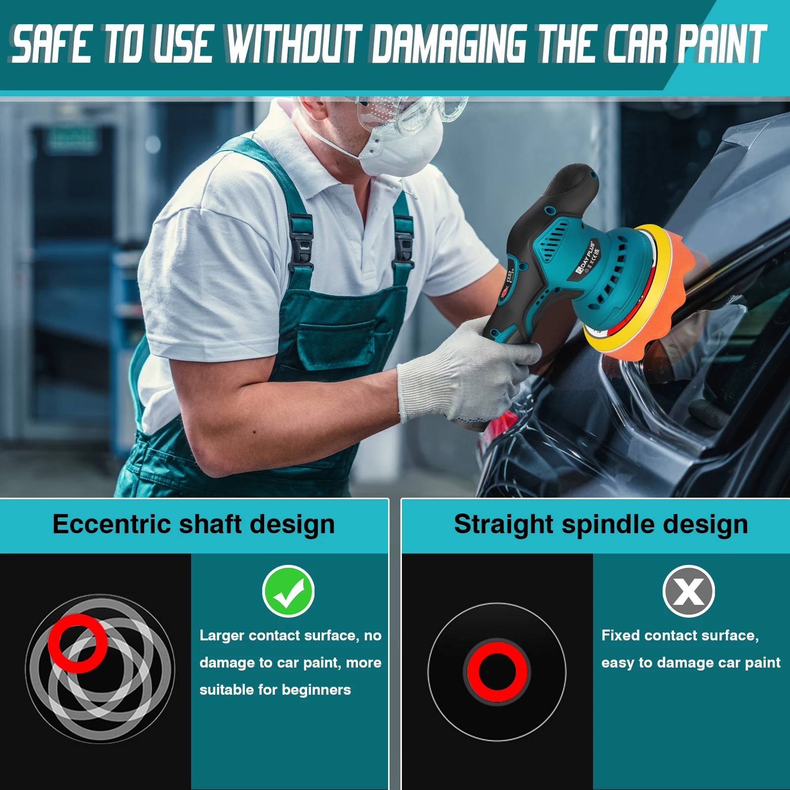 Cordless Car Polisher, Eccentric Polishing Machine, Dual Action Buffer Polishing Machine Set,2.0Ah Battery 8 Variable Speed