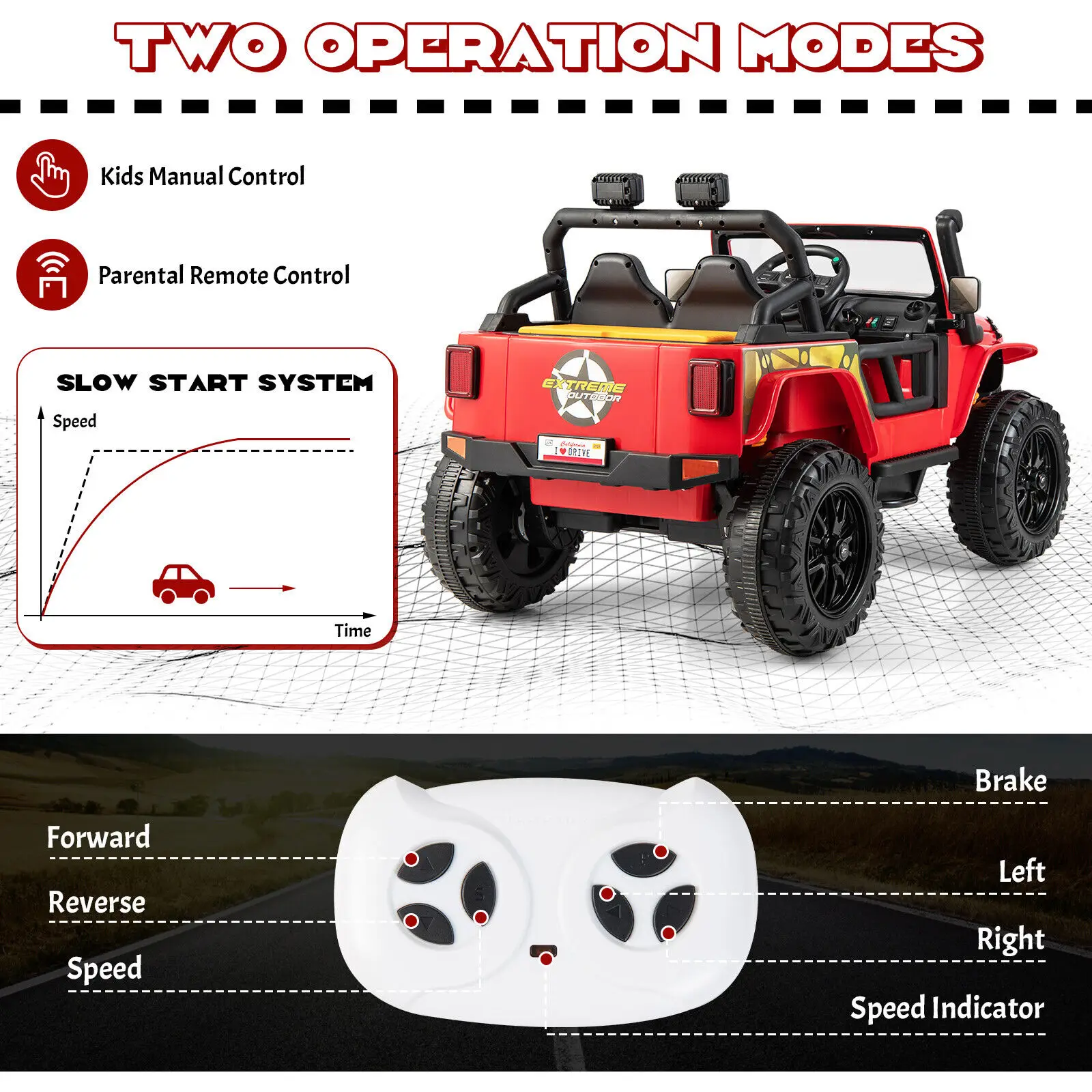 DORTALA Parent-Child Ride on Toy Car Toddlers 12V Battery Electric Vehicle w/ Remote
